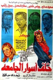 Behind The University’s Walls 1981 one on netflix