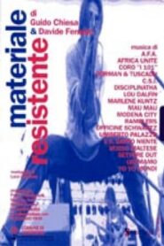 Materiale resistente 1995 one on netflix