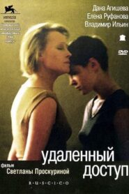 Remote Access 2004 one on netflix