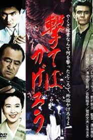 Let’s Shoot Ridiculously 1991 one on netflix