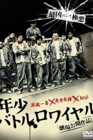 Shounen Battle Royale 2010 one on netflix