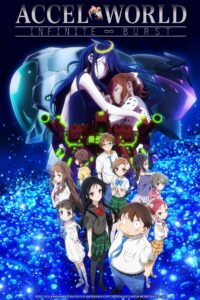 Accel World: Infinite Burst 2016 one on netflix