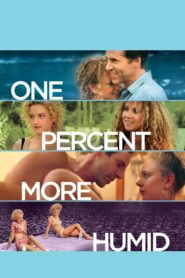 One Percent More Humid 2017 one on netflix